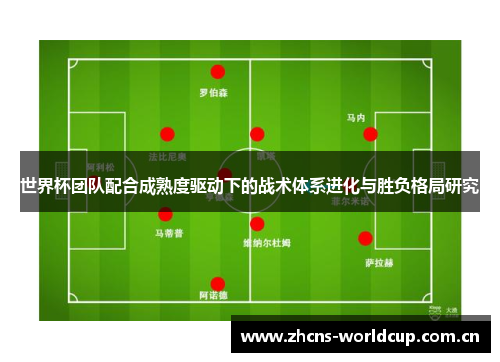 世界杯团队配合成熟度驱动下的战术体系进化与胜负格局研究